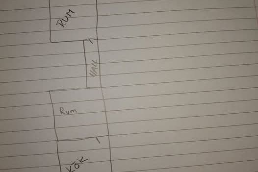 Stor 3 RoK med balkong på Söder